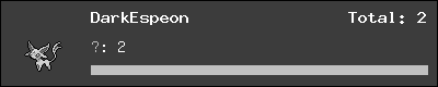 DarkEspeon stats