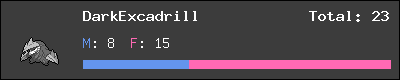 DarkExcadrill stats