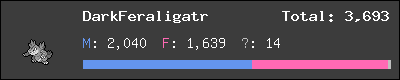 DarkFeraligatr stats