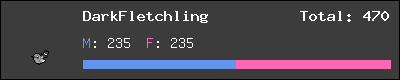 DarkFletchling stats