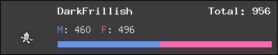 DarkFrillish stats