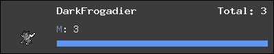 DarkFrogadier stats