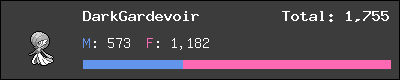 DarkGardevoir stats