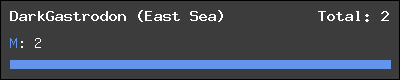 DarkGastrodon (East Sea) stats
