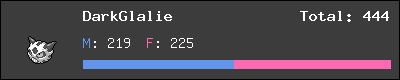 DarkGlalie stats