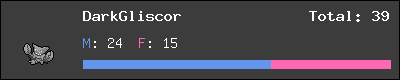 DarkGliscor stats