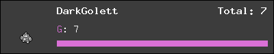 DarkGolett stats