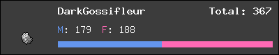 DarkGossifleur stats