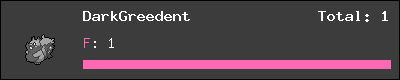 DarkGreedent stats