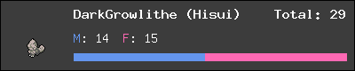DarkGrowlithe (Hisui) stats