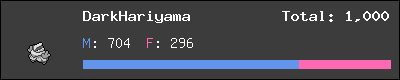 DarkHariyama stats