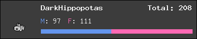 DarkHippopotas stats