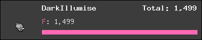 DarkIllumise stats