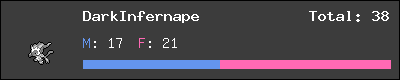 DarkInfernape stats