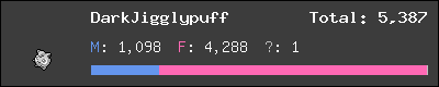 DarkJigglypuff stats