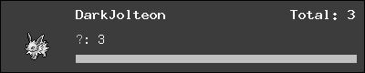 DarkJolteon stats