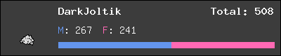 DarkJoltik stats