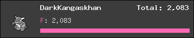 DarkKangaskhan stats