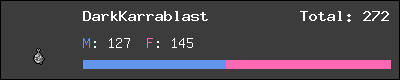 DarkKarrablast stats