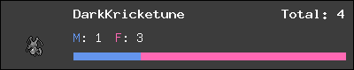 DarkKricketune stats
