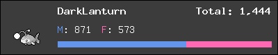 DarkLanturn stats
