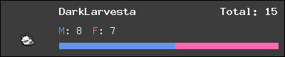 DarkLarvesta stats
