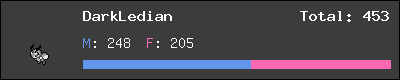 DarkLedian stats