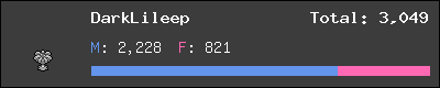 DarkLileep stats