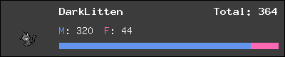 DarkLitten stats