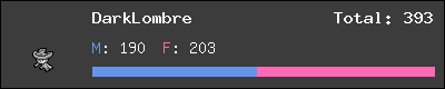 DarkLombre stats