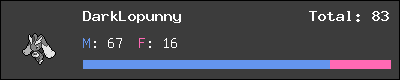 DarkLopunny stats