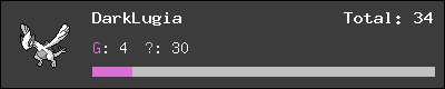 DarkLugia stats