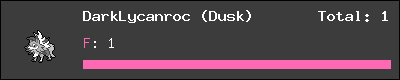 DarkLycanroc (Dusk) stats