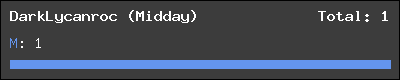 DarkLycanroc (Midday) stats