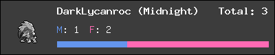 DarkLycanroc (Midnight) stats