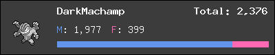 DarkMachamp stats