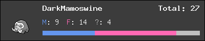 DarkMamoswine stats