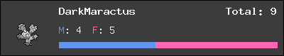 DarkMaractus stats
