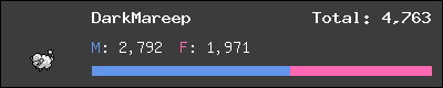 DarkMareep stats