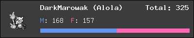 DarkMarowak (Alola) stats