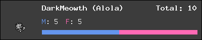 DarkMeowth (Alola) stats
