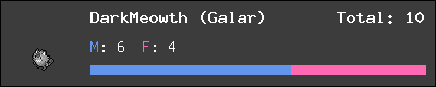 DarkMeowth (Galar) stats