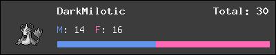 DarkMilotic stats