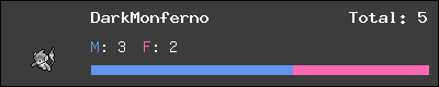 DarkMonferno stats
