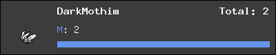 DarkMothim stats