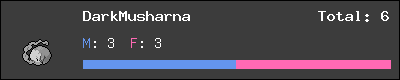 DarkMusharna stats
