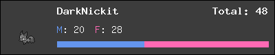 DarkNickit stats