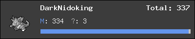 DarkNidoking stats