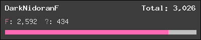 DarkNidoranF stats