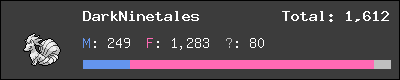 DarkNinetales stats